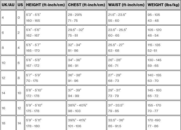 2024 Nyord Womens Furno Wetsuit Womens Size Chart